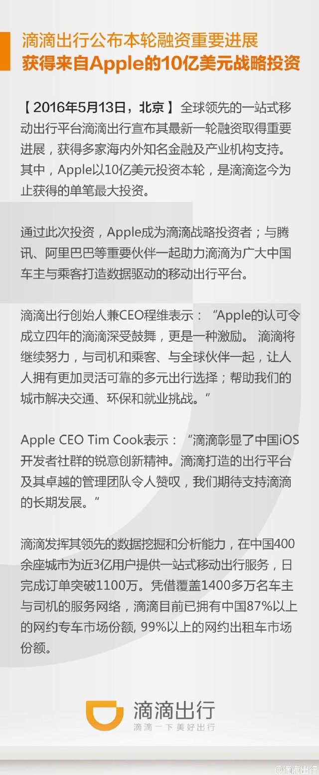 快訊:滴滴獲蘋(píng)果10億美元戰(zhàn)略投資