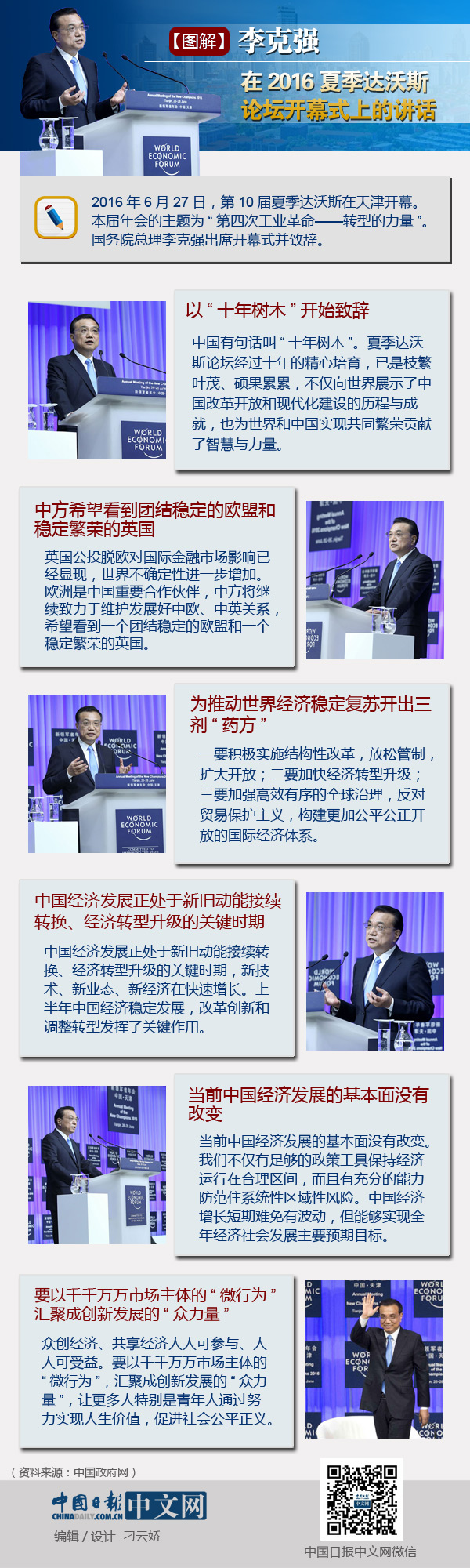 圖解│李克強在2016夏季達沃斯論壇開幕式上的講話