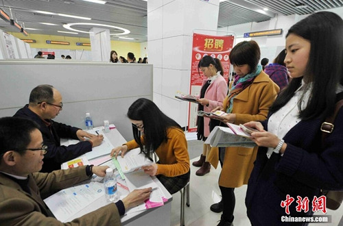 社保降費進展追蹤:16省份下調企業養老保險費率