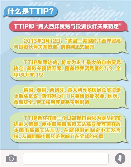 法政府確認將終止TTIP談判