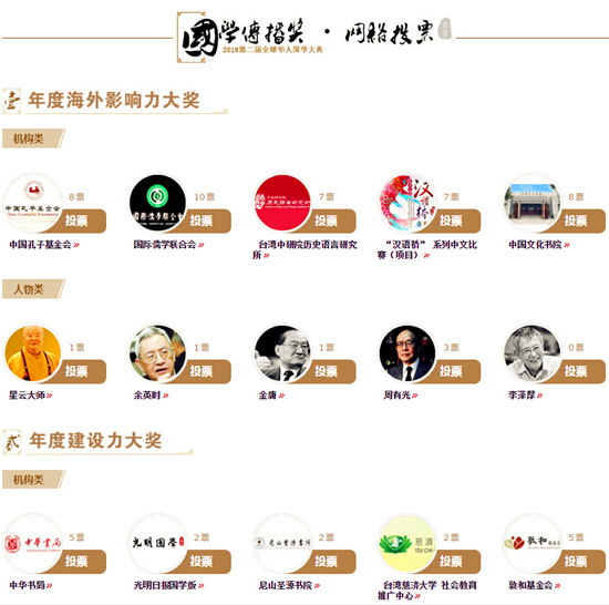全球華人國學傳播獎再啟網(wǎng)絡(luò)投票 最老候選人超110歲