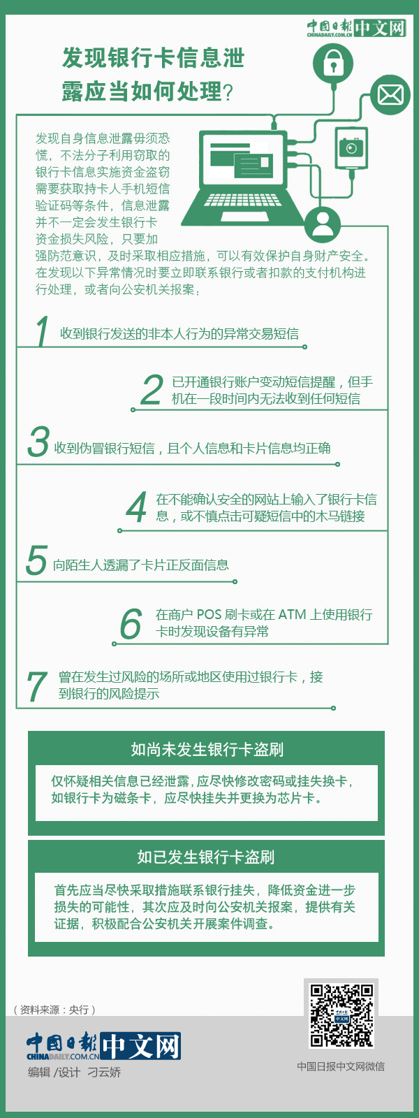 發現銀行卡信息泄露應當如何處理？ 一圖看懂