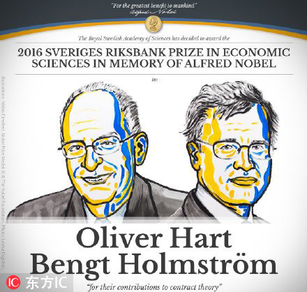 十分鐘讀懂諾貝爾經濟學獎關鍵詞：契約理論