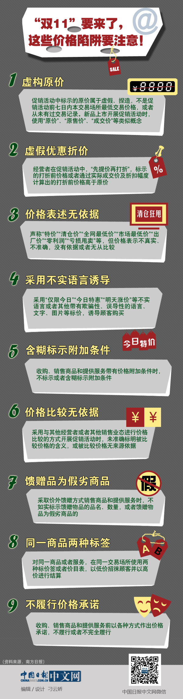 “雙11”要來了，這些價格陷阱要注意！