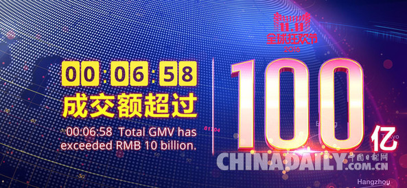 2016雙十一開(kāi)場(chǎng)1小時(shí)連創(chuàng)新紀(jì)錄 不足7分鐘成交破百億