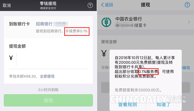 年終盤點(diǎn)：回顧2016，這些政策影響了你我的錢袋子