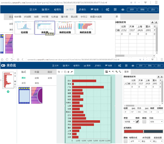 邁向數據可視化達人的標配利器——東軟推出H5新產品