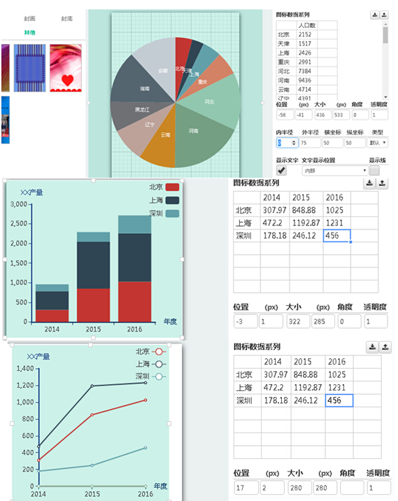 邁向數據可視化達人的標配利器——東軟推出H5新產品