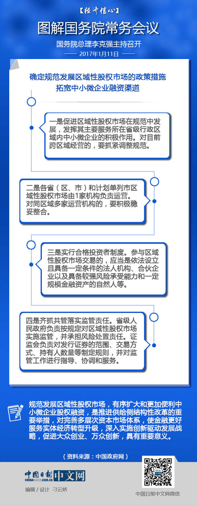 【經(jīng)濟信心】圖解國務院常務會議：拓寬中小微企業(yè)融資渠道