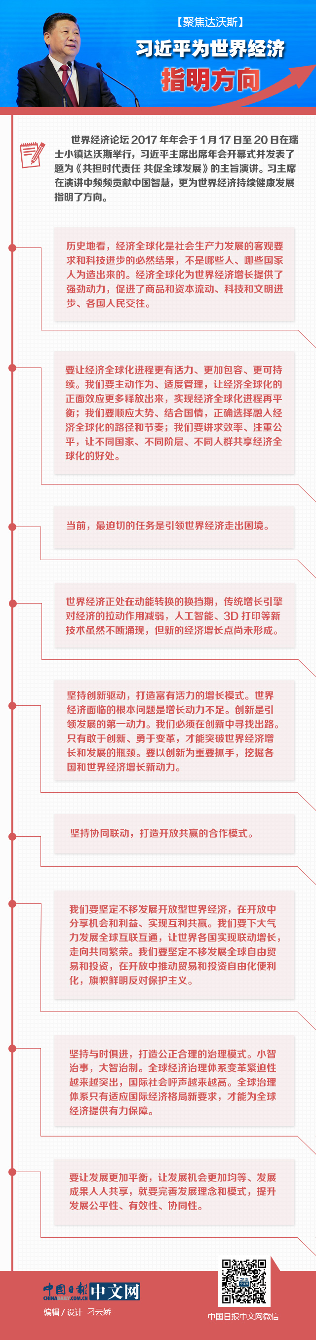 【聚焦達沃斯】圖解：習近平為世界經濟指明方向