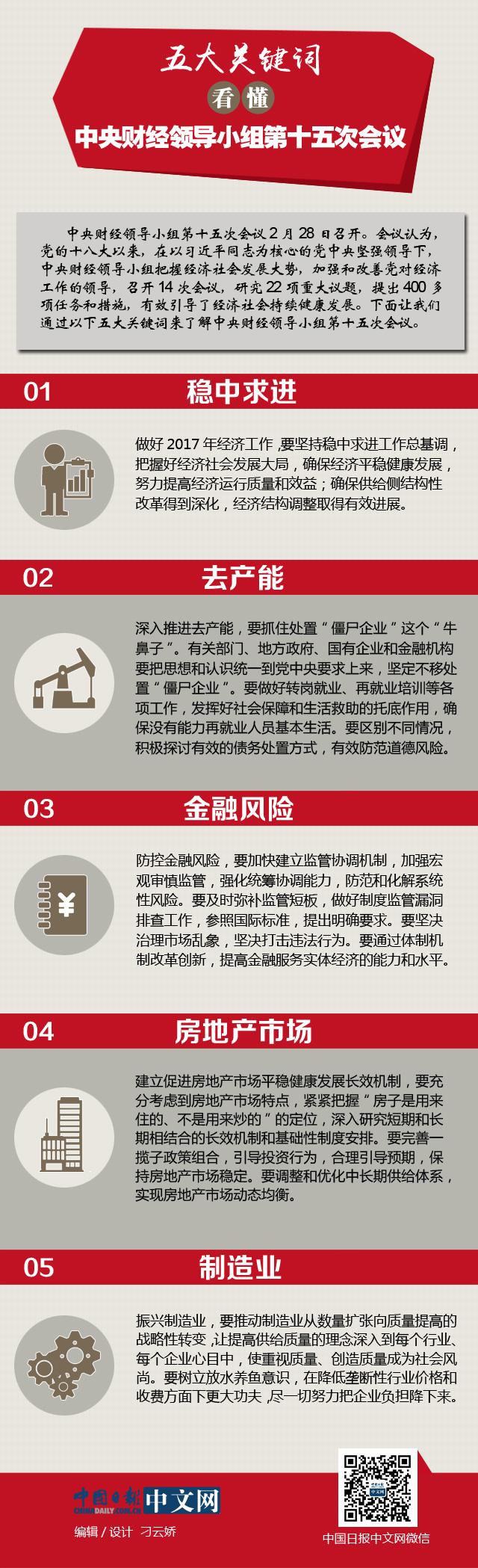 【理上網(wǎng)來(lái)•熱點(diǎn)解析】五大關(guān)鍵詞讀懂中央財(cái)經(jīng)領(lǐng)導(dǎo)小組第十五次會(huì)議