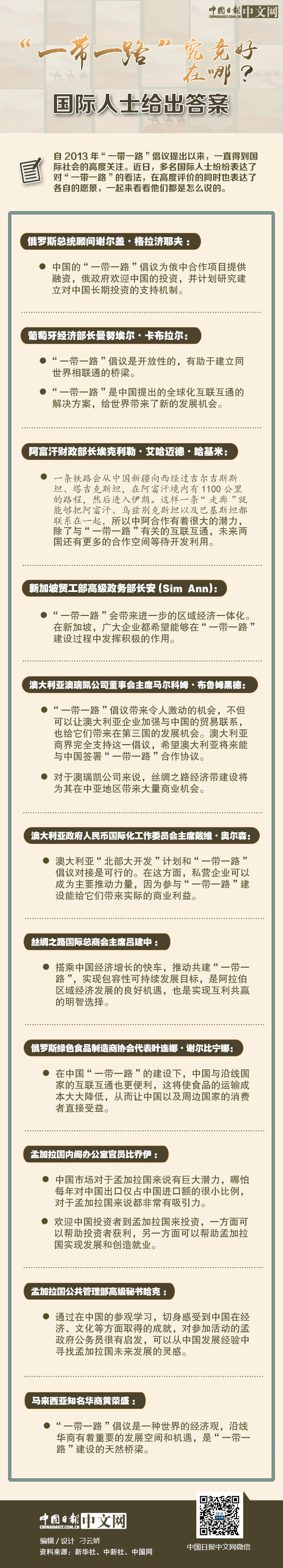 “一帶一路”究竟好在哪？國際人士給出答案