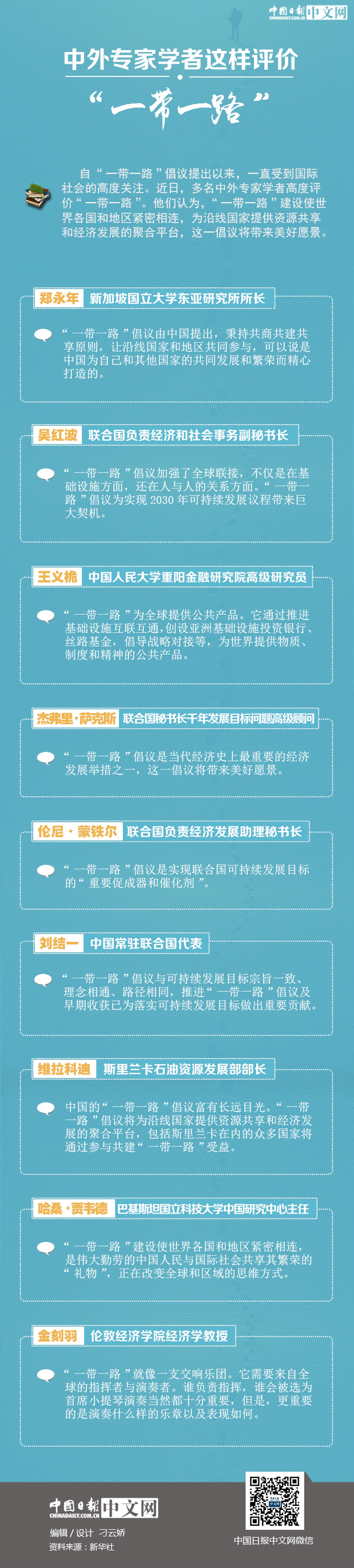 中外專家學者這樣評價“一帶一路”