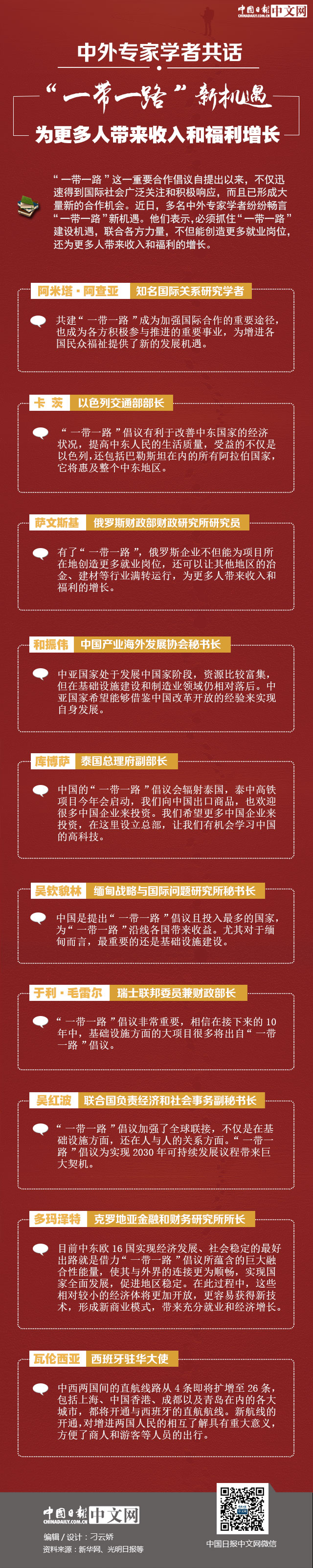 圖解：中外專家學(xué)者共話“一帶一路”新機(jī)遇