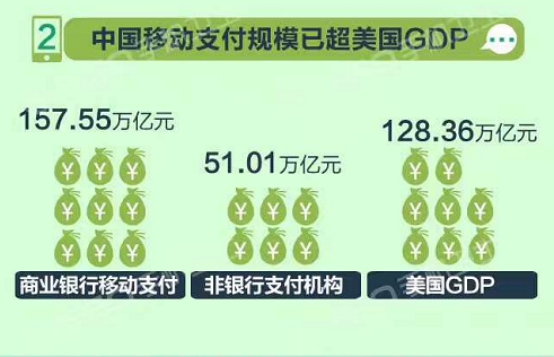 移動支付時代聚焦手機安全 360啟動“5.11手機安全日”