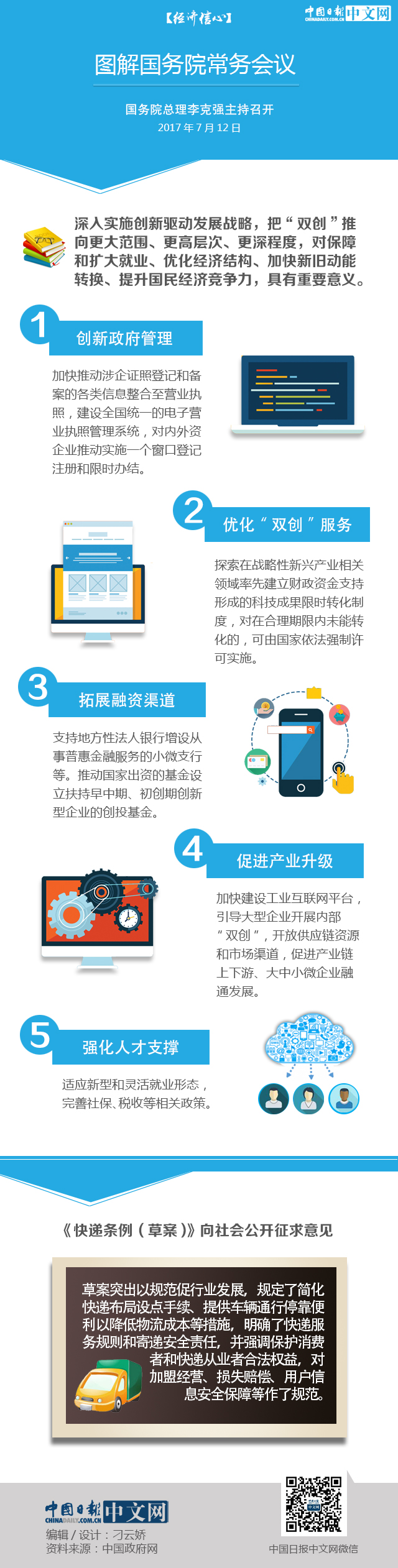 【經濟信心】圖解國務院常務會議：把“雙創”推向更大范圍、更高層次、更深程度