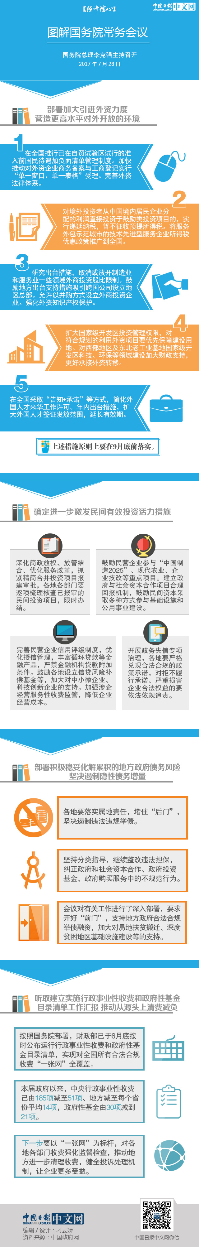 【經濟信心】圖解國務院常務會議：五措施加大引進外資力度