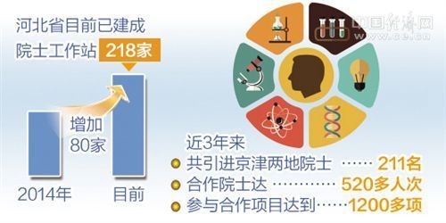 31省區市一周經濟最亮點(2017年9月4日-9月10日)