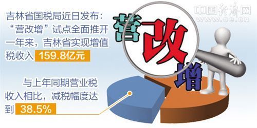 31省區市一周經濟最亮點(2017年9月4日-9月10日)