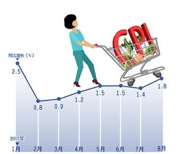 貨幣政策中性基調(diào)不變　或降準(zhǔn)釋放流動(dòng)性