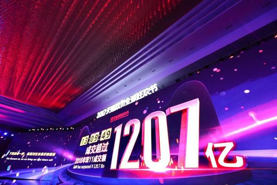 僅13小時！2017天貓雙11輕松破去年全天1207億紀錄