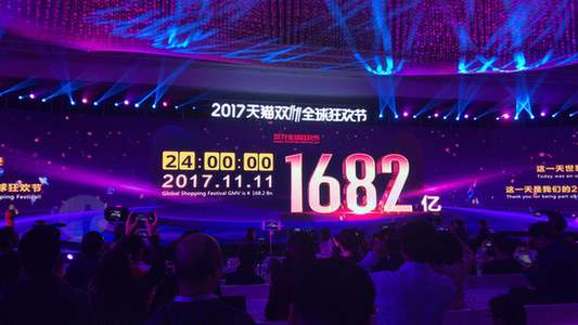 2017天貓雙11收官 單日交易額破1682億元創(chuàng)新高