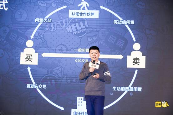 閑魚繼淘寶、天貓后成第三個萬億級市場 1600萬活躍賣家超淘寶