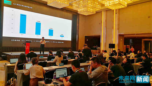 未來(lái)網(wǎng)發(fā)布中國(guó)首份《大學(xué)生汽車品牌喜好度調(diào)查》