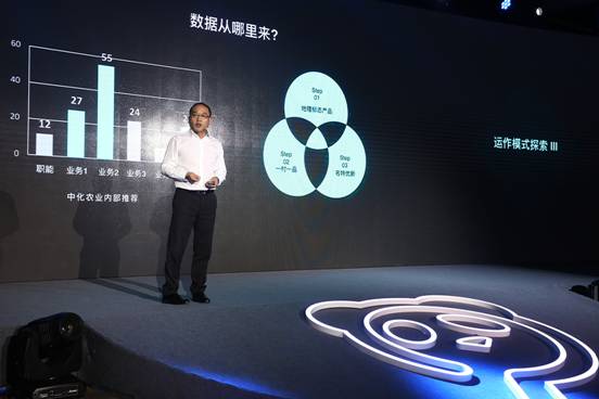 中國優(yōu)質(zhì)農(nóng)產(chǎn)品榜單發(fā)布 熊貓指南打造“知識農(nóng)業(yè)”風向標