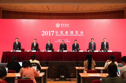 中國銀行公布2017年業績 凈利1724億元同比增4.76%