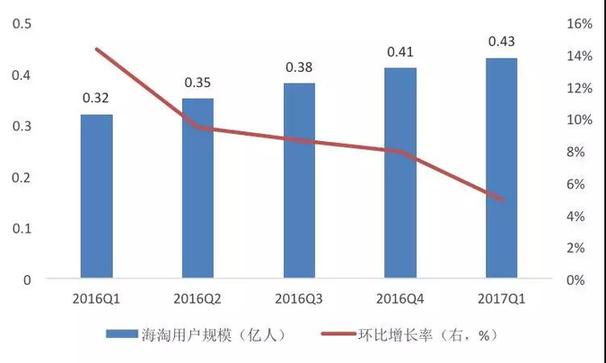 哈繼銘：中國現在需要擴大進口嗎？