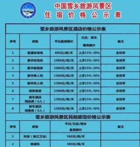雪鄉明碼標價是“明碼宰客”？ 專業人士：應重建信任
