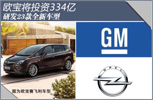 歐寶將投資334億 研發23款全新車型