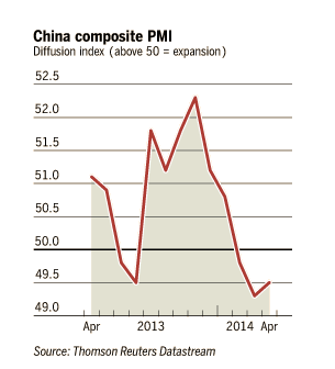 英媒：人民幣止跌的機會