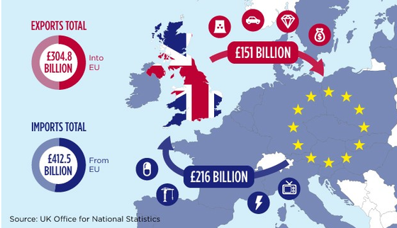 IMF四問英國經(jīng)濟(jì)