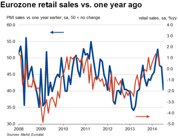 忘了普京吧 歐洲經濟已自身難保