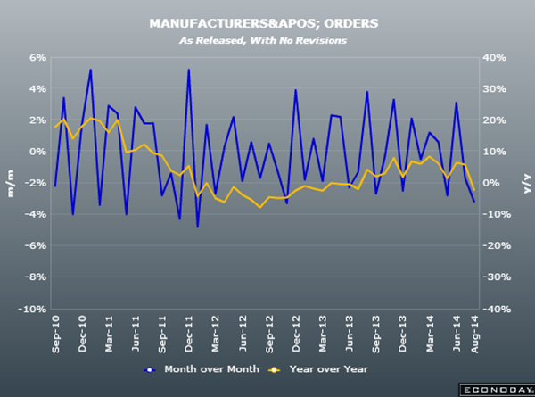 忘了普京吧 歐洲經濟已自身難保