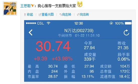 萬達院線上市連續11個漲停