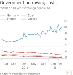 德拉吉的勝利:QE尚未實施就已見效