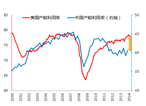 管清友：為什么說一帶一路是“一號工程”？