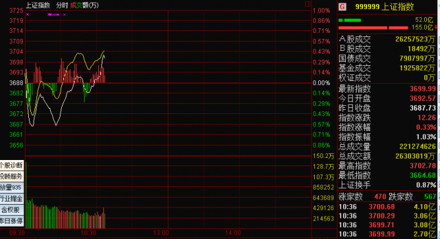 匯豐中國(guó)3月制造業(yè)PMI初值意外大跌至50以下 創(chuàng)11個(gè)月最低