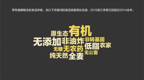 報告：淘寶大數據發布中國人消費五大趨勢