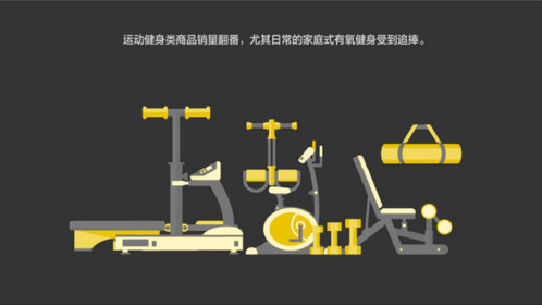 報告：淘寶大數據發布中國人消費五大趨勢