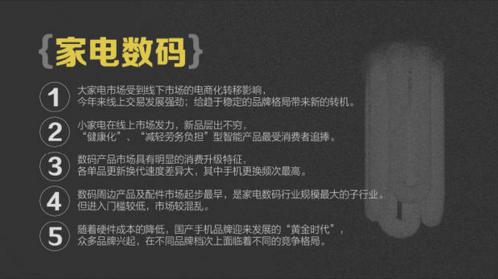 報告：淘寶大數據發布中國人消費五大趨勢