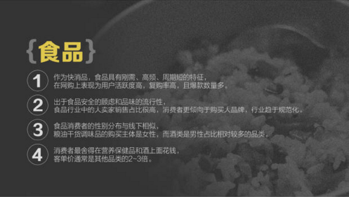 報告：淘寶大數據發布中國人消費五大趨勢
