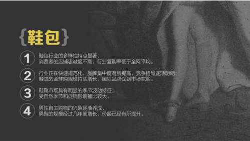 報告：淘寶大數據發布中國人消費五大趨勢