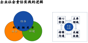 呂建中：寶萬之爭所引發的“石頭”現象的反思