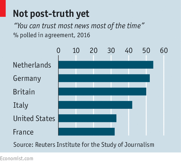 歐洲人能”推特治國“嗎?