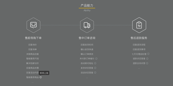 阿里商家版人工智能客服機器人正式發(fā)布 新技術催生電商服務“智”變