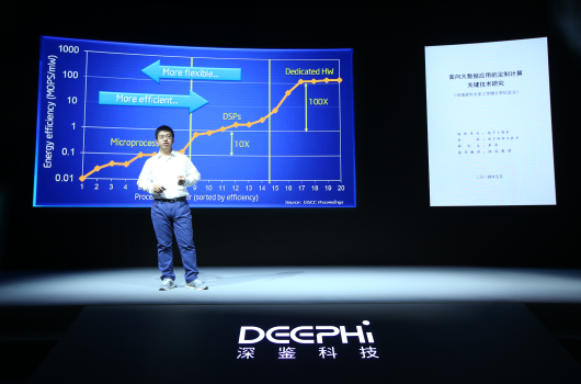 深鑒科技完成4000萬美金A+輪融資 致力打造多場景智能服務